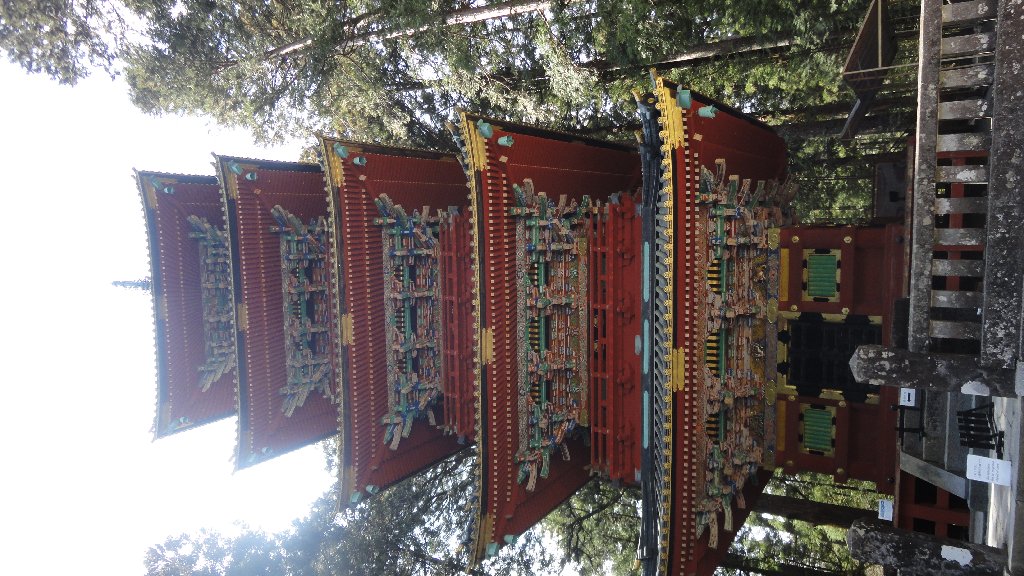 Tokyo Travel 2019
