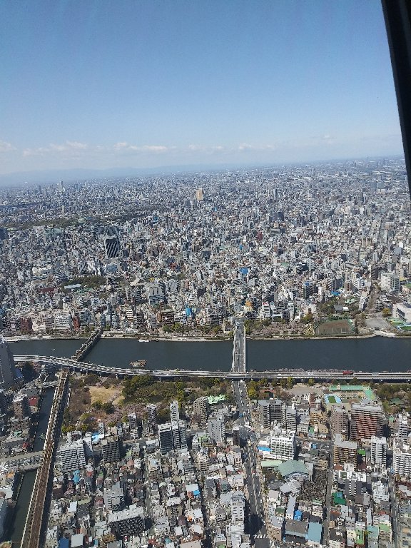 Tokyo Travel 2019